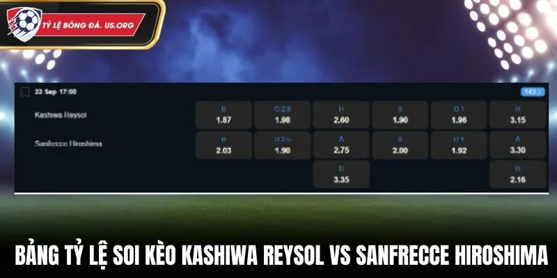 Soi kèo Kashiwa Reysol vs Sanfrecce Hiroshima - bảng tỷ lệ